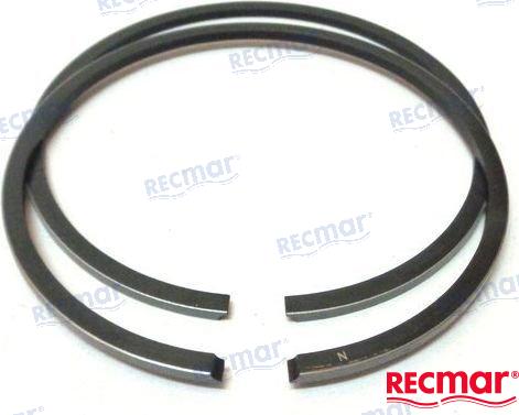 Pistonring kit std.