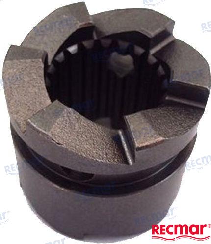 Σκύλος συμπλέκτη