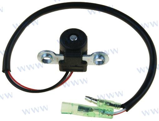 ΣΥΓΚΡΟΤΗΜΑ ΠΗΝΙΟΥ ΠΑΛΜΟΥ