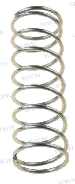 Spring, pressure valve