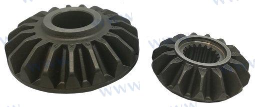 Komplet opreme Bravo I