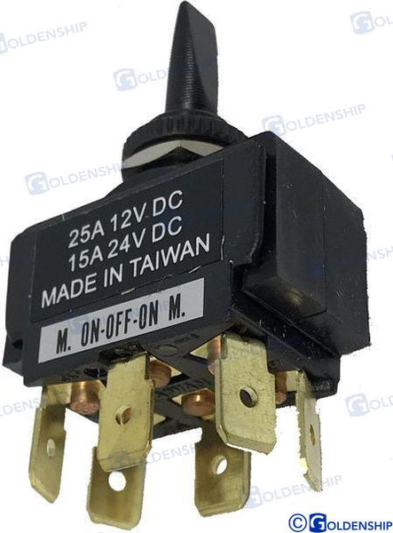 PORNIRE MAMĂ. PORNIT-OPRIT-PORNIT MAMĂ. 40460