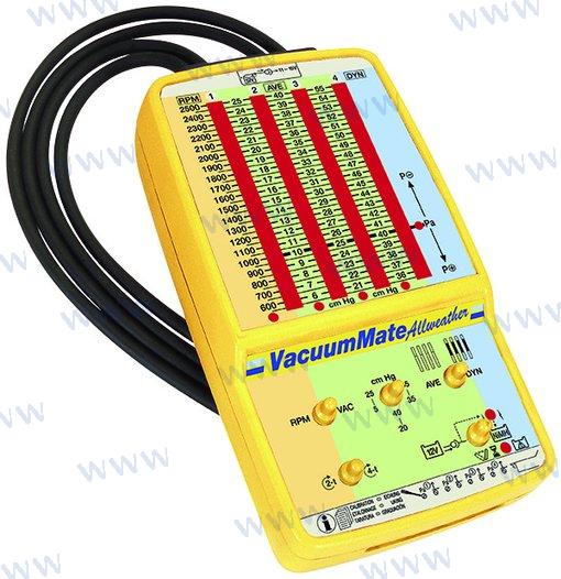 Synchronisierungstool