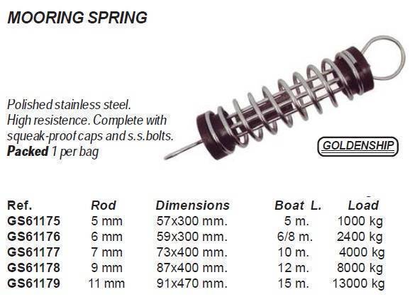 MOORING SPRING w/SS Bolts 5MM - Price: €23,00