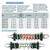 SHOCK ABSORBER 7 MM - B/L 2000 KG