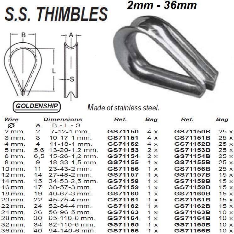 WIRE ROPE THIMBLE AISI-304 3MM (4) - Price: €1,00