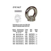 EYE NUT DIN 582 M6