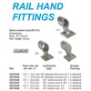 HAND RAIL STANCHION 60? CENTER 7/8"