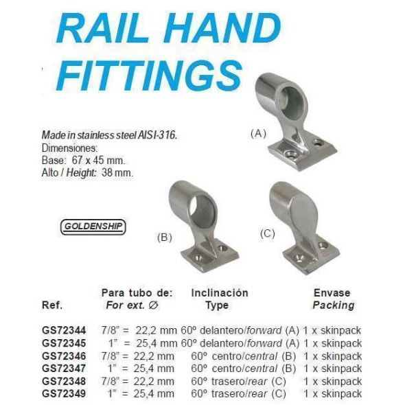 HAND RAIL STANCHION 60? CENTER 7/8