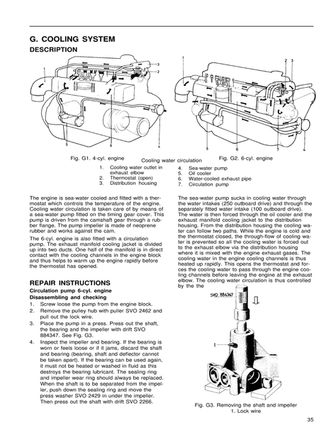 PoseidonMarine® Circulation pump Volvo Penta AQ165 AQ170 831742